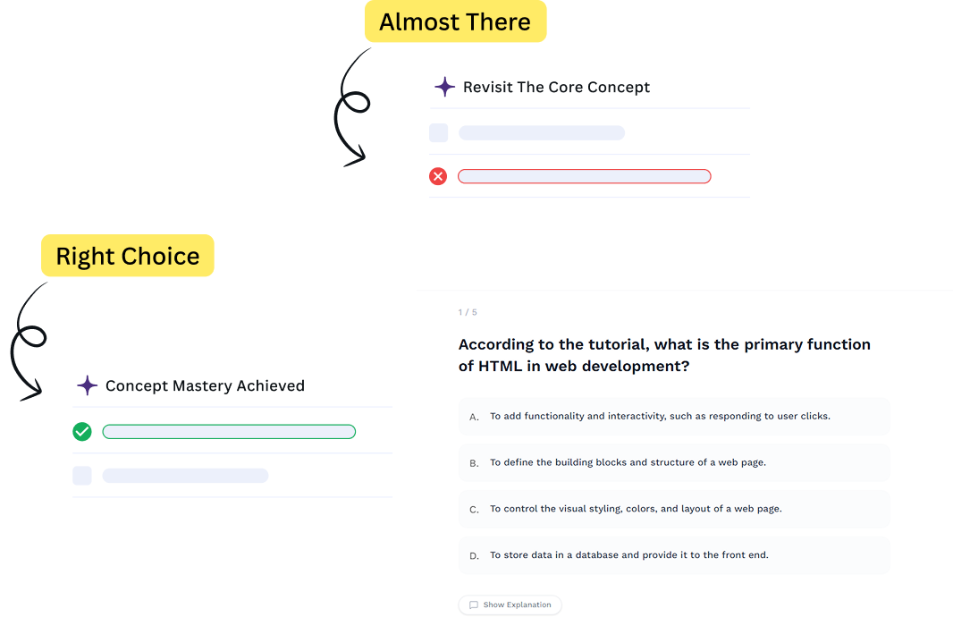 AI Quiz — practice questions with instant feedback and mastery tracking